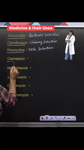 3.4M views · 33K reactions |  Medicine & their Uses 樂 !! #gk #medicine #biology #sciencefacts #knowledge #education #science #study #exams #NEET #upsc #quiz #knowledgeispower #gkquestions #facebookreelsviral #fbreelsvideo #facebookreelsvideo #fbreelsviral #facebookreels #reelsviral #reelsfb | Krishna Thakur | Facebook