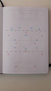 Plan & Log Your Training Sessions With Ease ⚽️📚 The X-Planner - Sported by Thousands of Coaches Worldwide, From Grassroots to PRO 🌎🏆 #footballtraining #football #footballcoach | The Coaches Zone