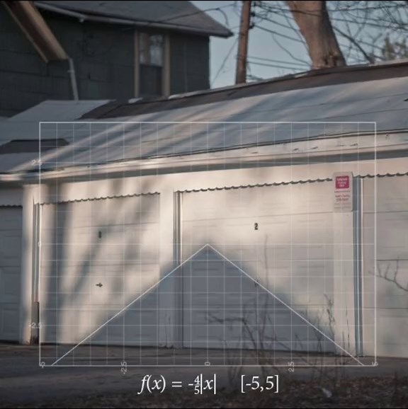 Romanticized subjects #math #mathematics #maths