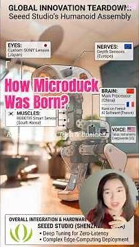 The secret behind the $399 viral AI robot duck! #robotics #roboticdog
