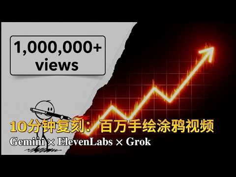 4步 SOP｜告别素材拼接，从角色锁定到动态分镜的工业化实战｜Gemini × ElevenLabs × Grok
