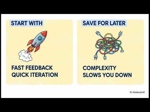 Soniya Murugesan – Data Science & AI Projects