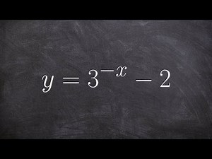 Graphing the exponential function with transformations