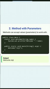 Java Methods Tutorial | Examples, Syntax, Return Type & Overloading