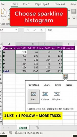 REPRESENTS THE RESULTS AS A HISTOGRAM IN A EXCEL COLUMN