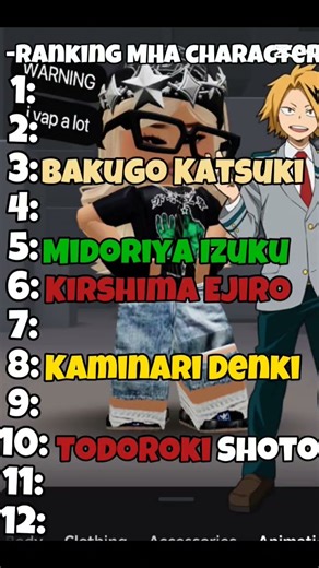 Ranking MHA Characters