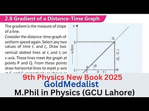 Gradient of Distance-Time Graph | Class 9th Physics New Book 2025 | PCTB | Kinematics