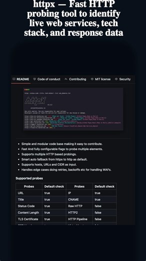 httpx: Probe Live Web Services at Scale