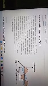 Sol. Wavelength is the distance between two successi crests or ... | Filo