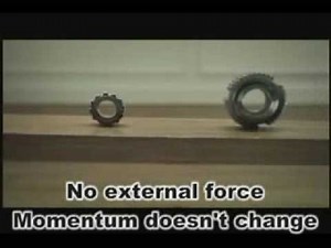 Momentum in Physics