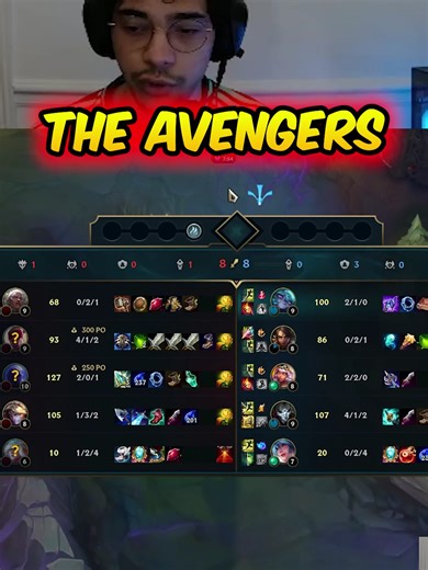 Meet The League Avengers Presentation