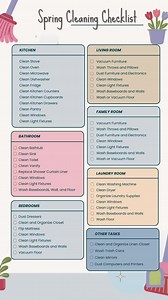 Spring Cleaning Schedule, Cleaning, Spring, House Cleaning - Etsy