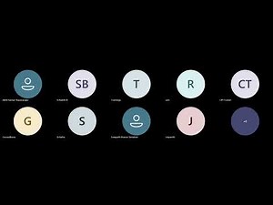 03 - 🚀 SAP CPI Online Training Batch | Learn Cloud Platform Integration with Suchi IT