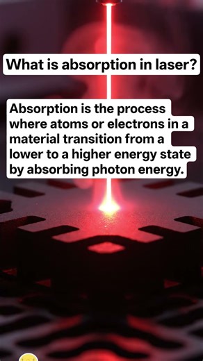 What is absorption or induced or stimulated absorption? #physics #laser#unit1#engineeringphysics