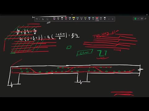 45 | Diploma 5th RCC | Two way Slab Detailing | Middle Strip and Edge strip |Design Of Two Way Slab