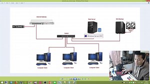 How To Add Folder To Video Station Synology