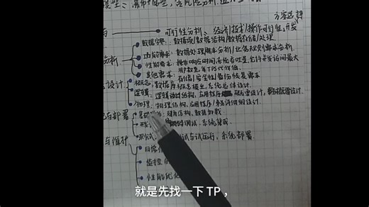 1-数据库应用程序开发方法#备考计算机数据库技术3级