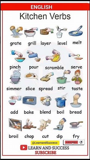 25 Kitchen Verbs in English | Learn Cooking Vocabulary Fast! 🍳🥄