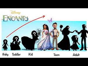 Encanto Growing Up Compilation | Stars WOW
