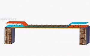 How to build one way slab Solid slab reinforcement details slab Animation with