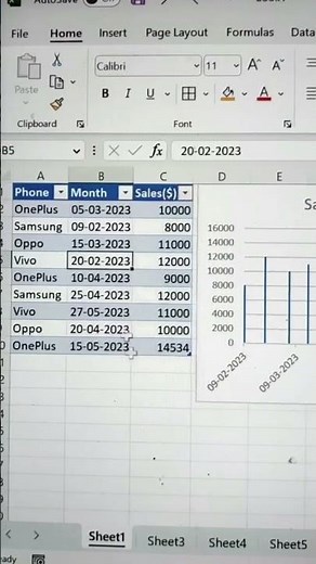 Create Instant Dashboard In Excel 🔥 This Excel Trick Will Blow Your Mind ‼️ #exceltips