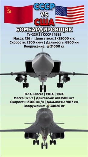 Ту-22М3 VS B-1A Lancer #benderhistory #танки #самолеты #израиль #україна #грузия #shorts