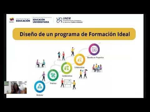 Programas de Formación Docente en EVA Profa: Katiuska Berroterán