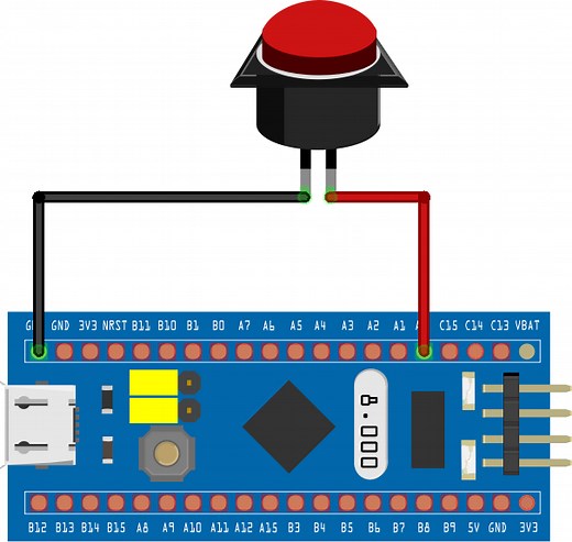 STM32 microcontroller tutorial: GPIO as input - Gadgetronicx