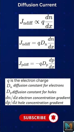 Drift vs. Diffusion Current ⚡ #electricalengineering #electronicengineering #education