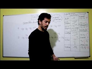 Chimie organique 4 (Groupes caractéristiques : Les alcools) - 1bac BIOF