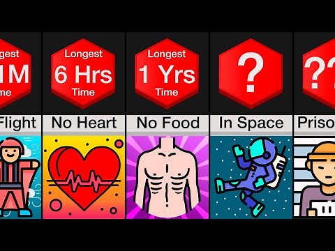 Time Comparison: Records