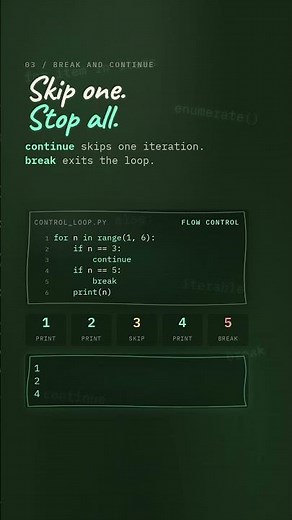 Python Loops Explained: for, enumerate, break, continue and else 🐍