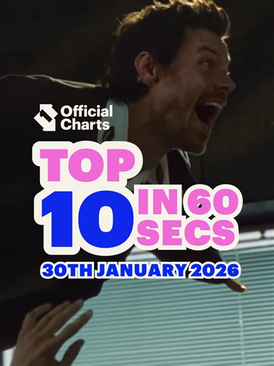 DELIVERY! It's your Official Top 10 💌 🚀 Harry Styles @hshq rockets straight to the top spot with his brand new single Aperture. Meanwhile @zaralarsson @taylorswift & MORE hold a place in this week's biggest tunes 🎶 Which one is your favourite? Don't forget to listen in to Jack Saunders on the Official Chart every Friday at 4pm on @bbcradio1 ✨