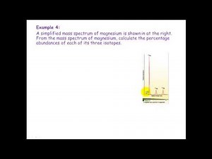 Relative Atomic Mass