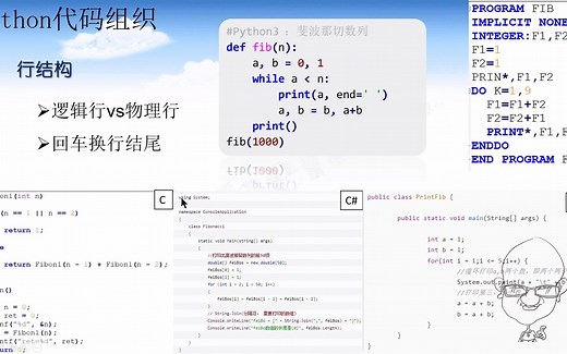气Py-21-Python作文该怎么写-行结构与缩进