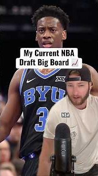 Ranking 2026’s Best NBA Draft Prospects…