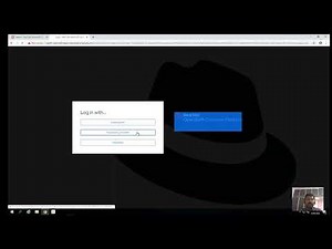 Openshift Monitoring