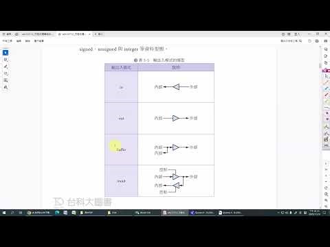 【教學】CPLD組合邏輯實習 半加器 2025.11.10