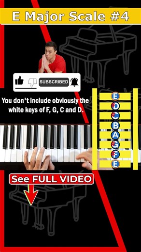 The SECRET to Mastering E Major Scale with Your Left Hand