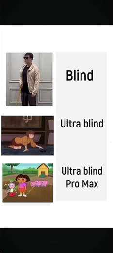 Dora The Explorer 🚫 Blindness Queen ☑️