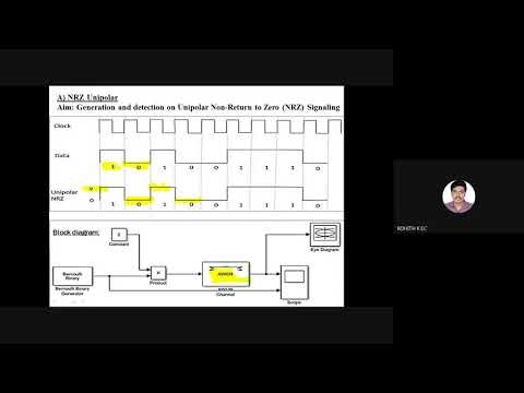 (2) Part B_E1_2_Demonstration of Line Codes_NRZ_RZ on Simulink_2_Communication Lab [18ECL67]