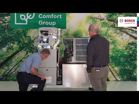 Bosch BGH96 Overview & Training