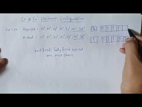 Cr and Cu electronic configuration|| Why chromium and copper have exceptional case??