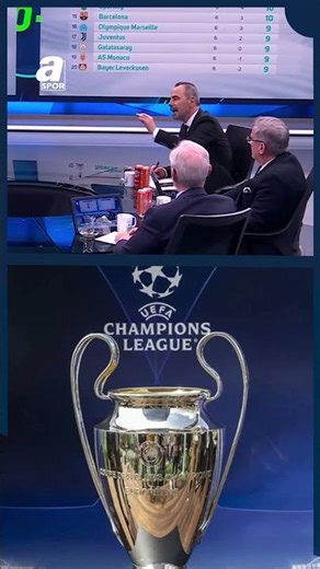 "Galatasaray'ın En Kötü Senaryoda Bile Şampiyonlar Ligi'nde İlk 24'ün İçinde Olacağını Düşünüyorum"