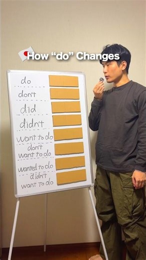 How “do” Changes #japaneselanguage #japaneselearning #japaneselesson