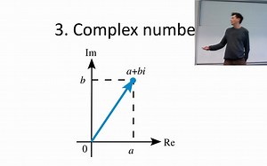 L3 Complex numbers : Introduction to quantum computing course 2022