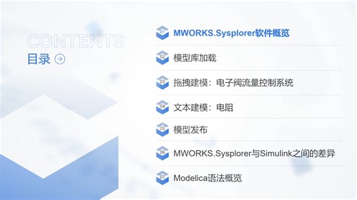 【2026a】MWORKS.Sysplorer软件基础教程——①Sysplorer软件概览