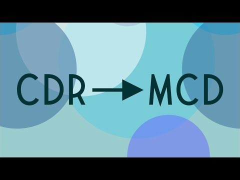 CorelDRAW(R) to Monu-Cad(R)