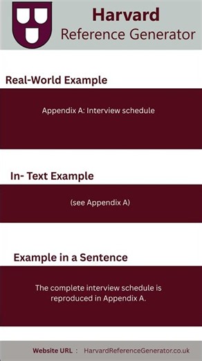 How to Cite an Appendix in Harvard Referencing Style Complete Guide by Harvard Reference Generator