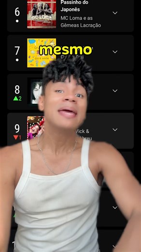 Can someone explain this to me? This happened after 100 days 🫢